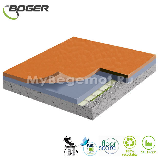 Спортивный линолеум Boger Multipurpose Flooring BG-69110 8.5 мм